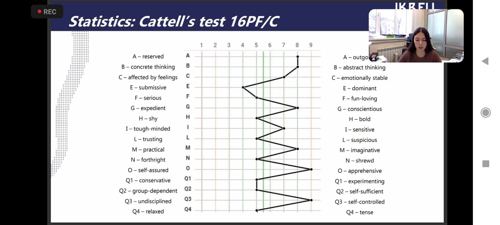 �������� ������������ �����������: � ��� ��� ��������� ������ ���������-��������� ������� ��� ���������-������� ���������