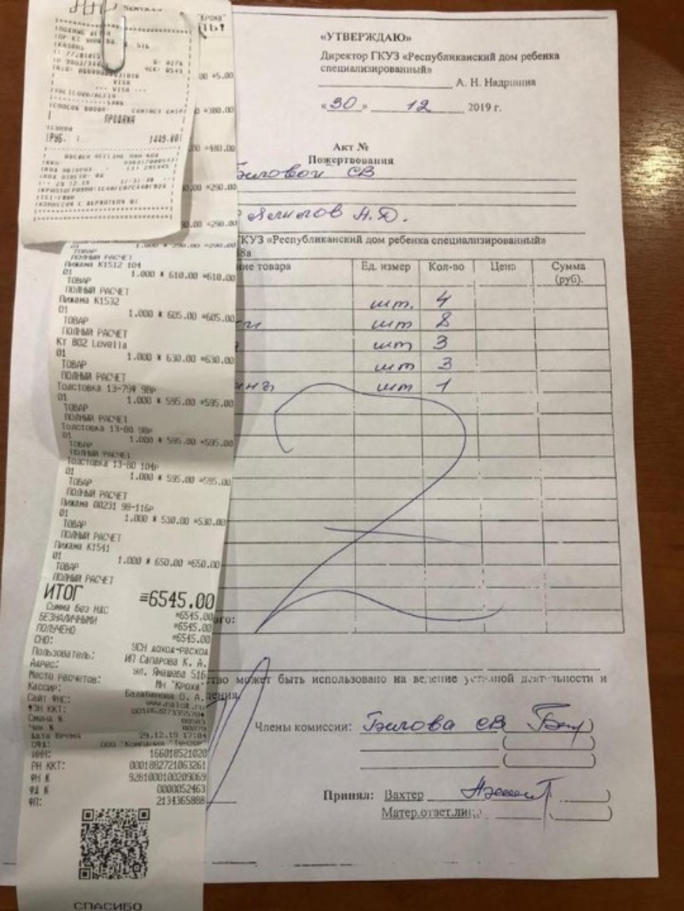 Благотворительный сбор денег для Республиканского дома ребенка. Благотворительный сбор денег для Республиканского дома ребенка.