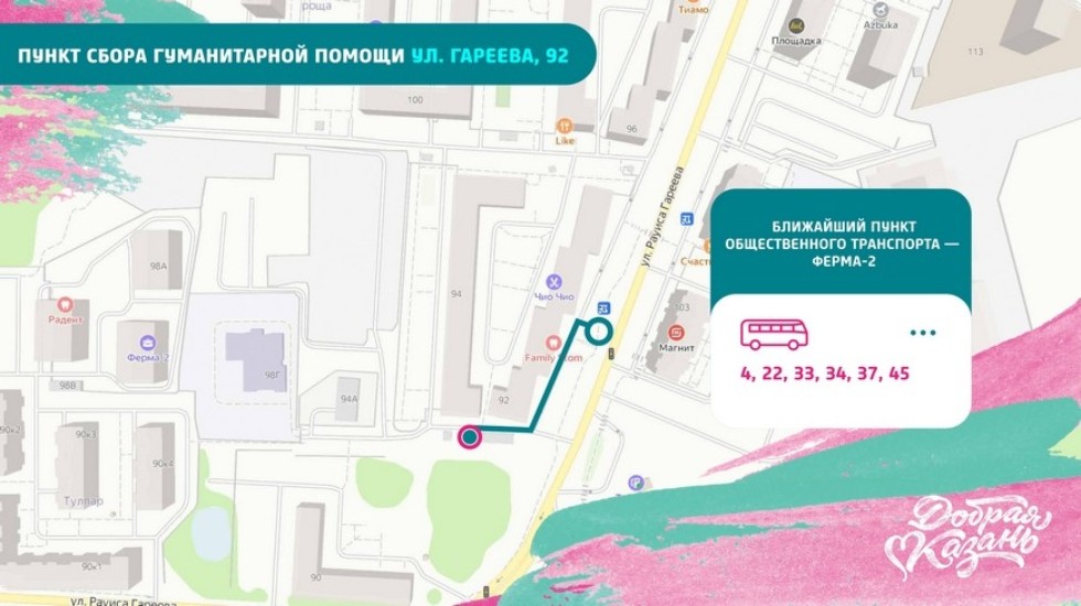 ���� ������������ ������