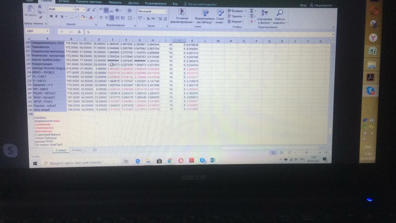 ����������� ���� ��� �� ������ ��