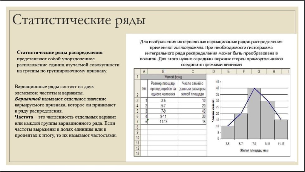 Курс семинаров по статистике Курс семинаров по статистике