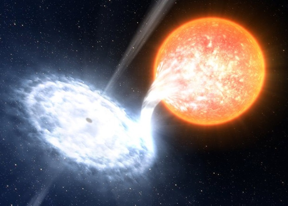 ������ ������� ��������� ���������-���������� ��� �� ����������� ������������� ����������