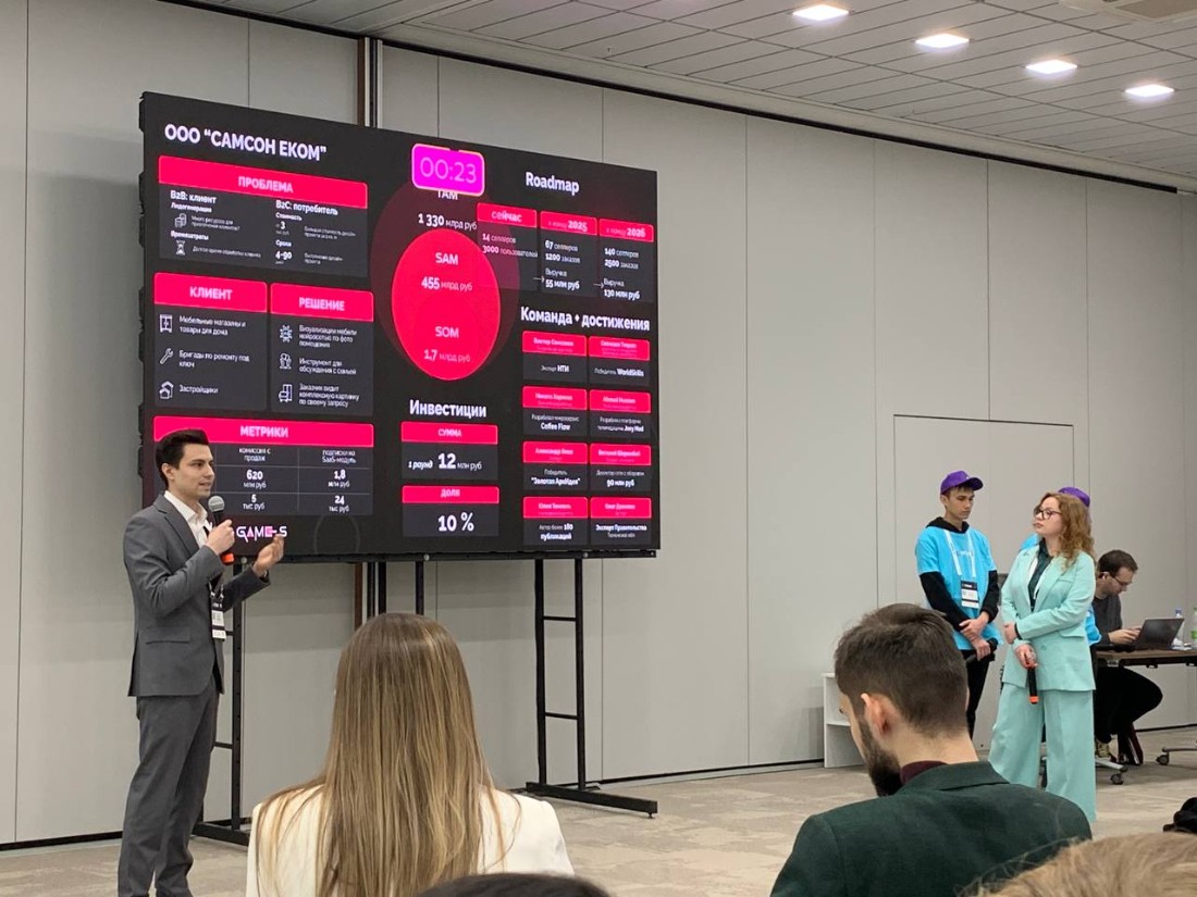 Студенты 4 курса направления 'Коммуникативный дизайн' посетили XIX Российский венчурный форум, который стартовал в Казань Экспо Студенты 4 курса направления 'Коммуникативный дизайн' посетили XIX Российский венчурный форум, который стартовал в Казань Экспо