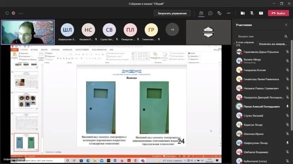 �������� ������� ����������� 2022