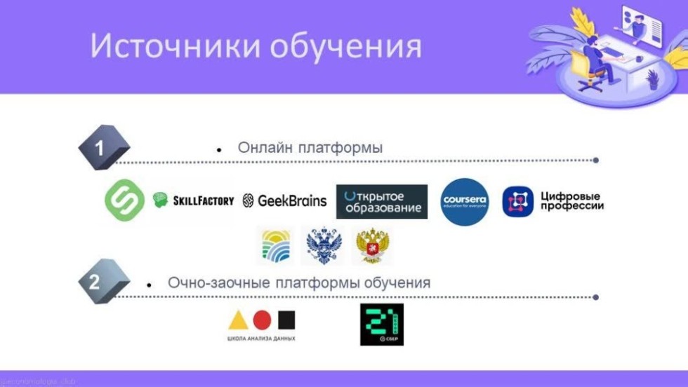 2021 ��� �� ��������� ���������� �������������� ����� ������������, ����������� ���������� � �������� ��� ������������ ��������