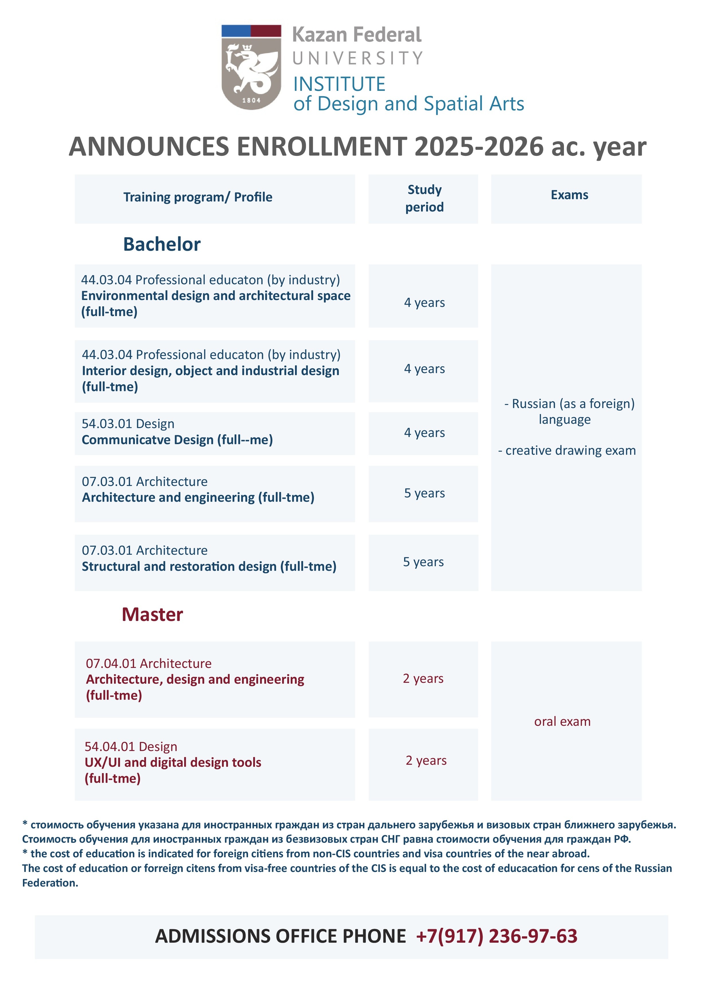 ����������� 2021