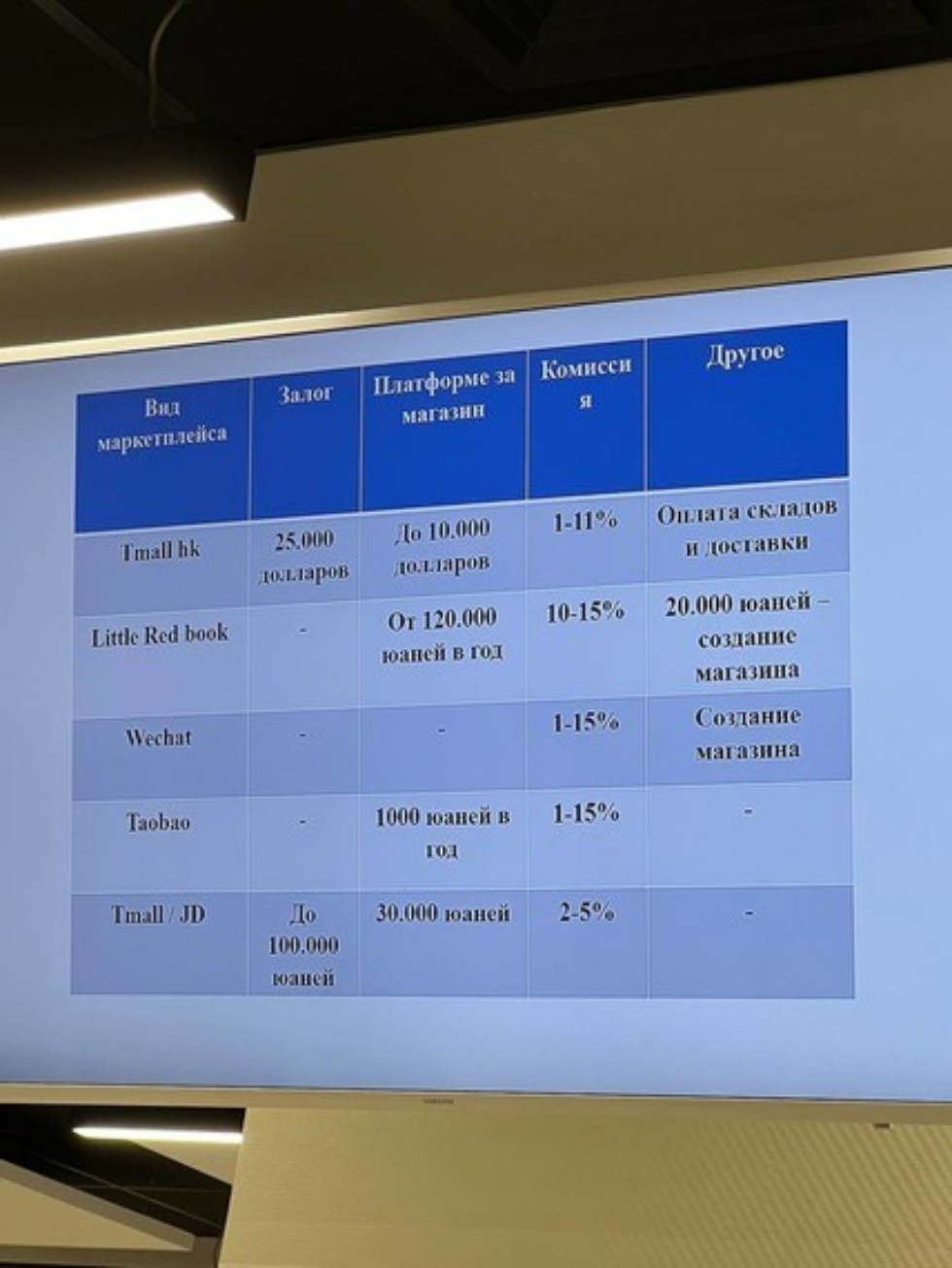 ������� ���� � ����� ��������� ������������������� ���������� ���������