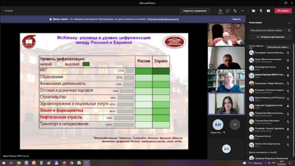 Преподаватель Елабужского института приняли участие в III Международном научно-образовательном форуме 'Миссия университетского педагогического образования в XXI веке' Преподаватель Елабужского института приняли участие в III Международном научно-образовательном форуме 'Миссия университетского педагогического образования в XXI веке'
