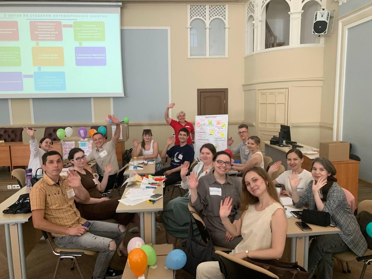 В Институте психологии и образования прошел погружающий постмодульный групповой интенсив 'Технологический конструкт занятия' в Школе университетского преподавателя В Институте психологии и образования прошел погружающий постмодульный групповой интенсив 'Технологический конструкт занятия' в Школе университетского преподавателя