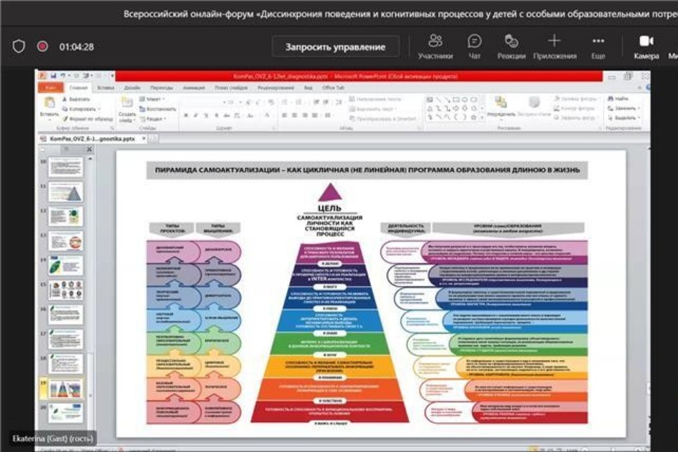 ��������� ������������� ������-����� '������������ ��������� � ����������� ��������� � ����� � ������� ���������������� �������������'