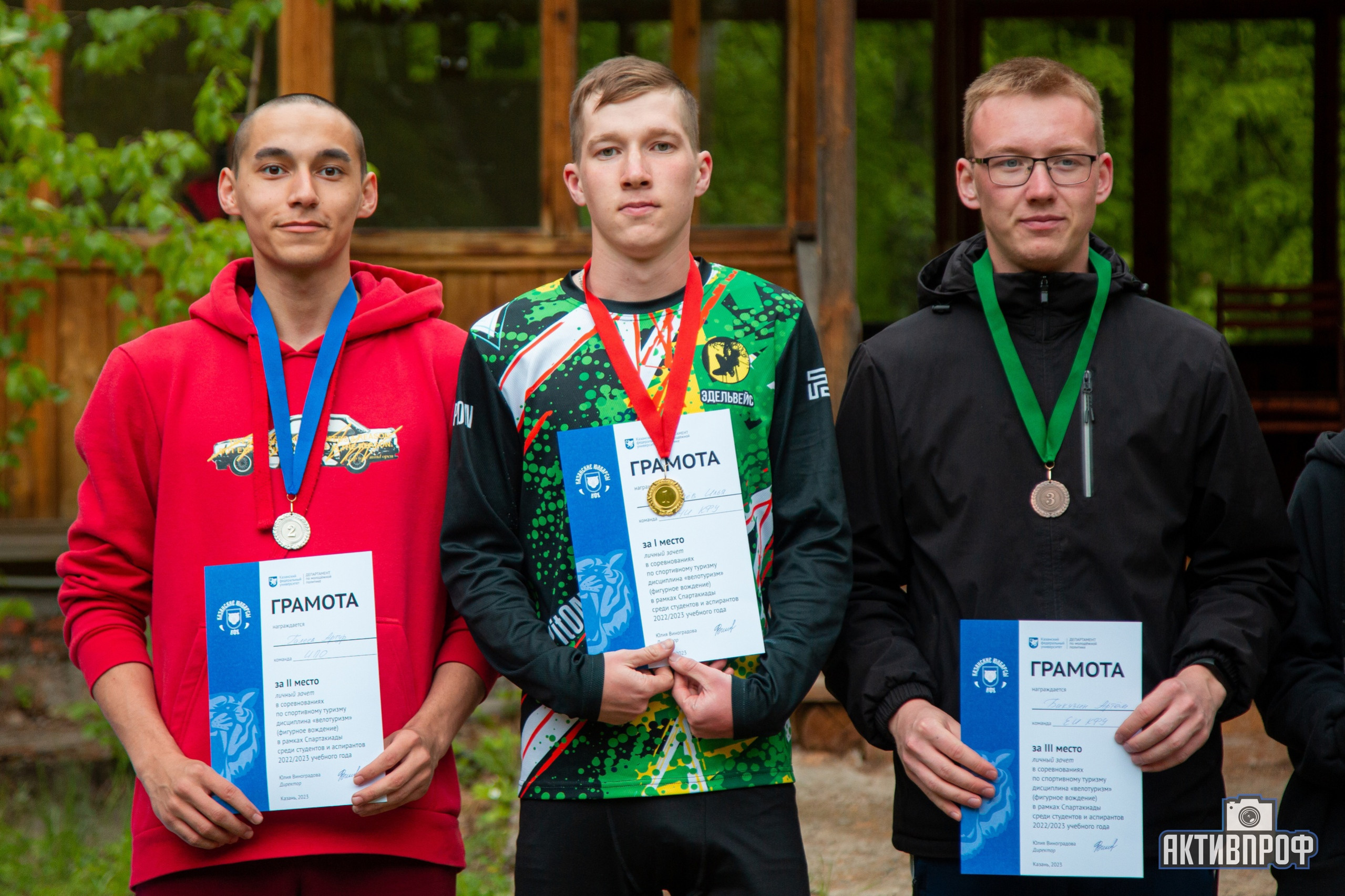 ������������ �� ����������� �������