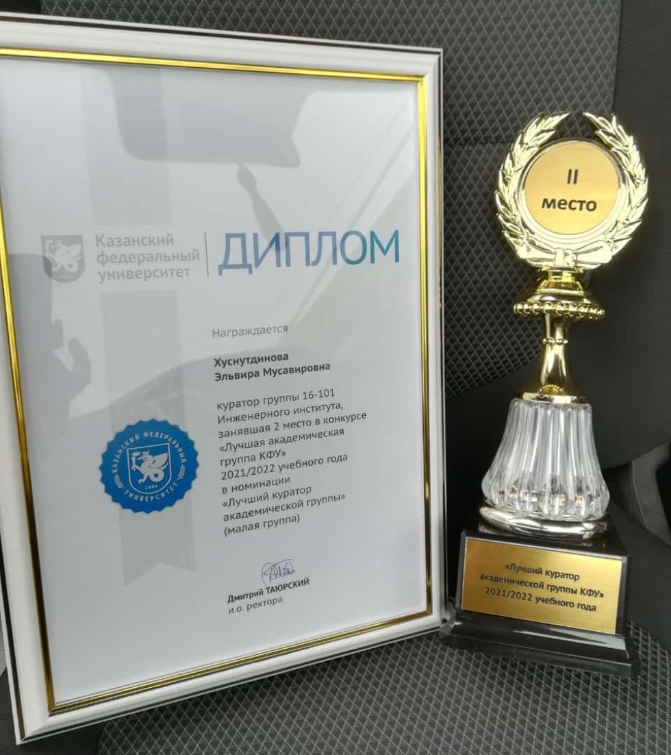 ������������ ������� ����������� -������ ������� ������������� ������ ���