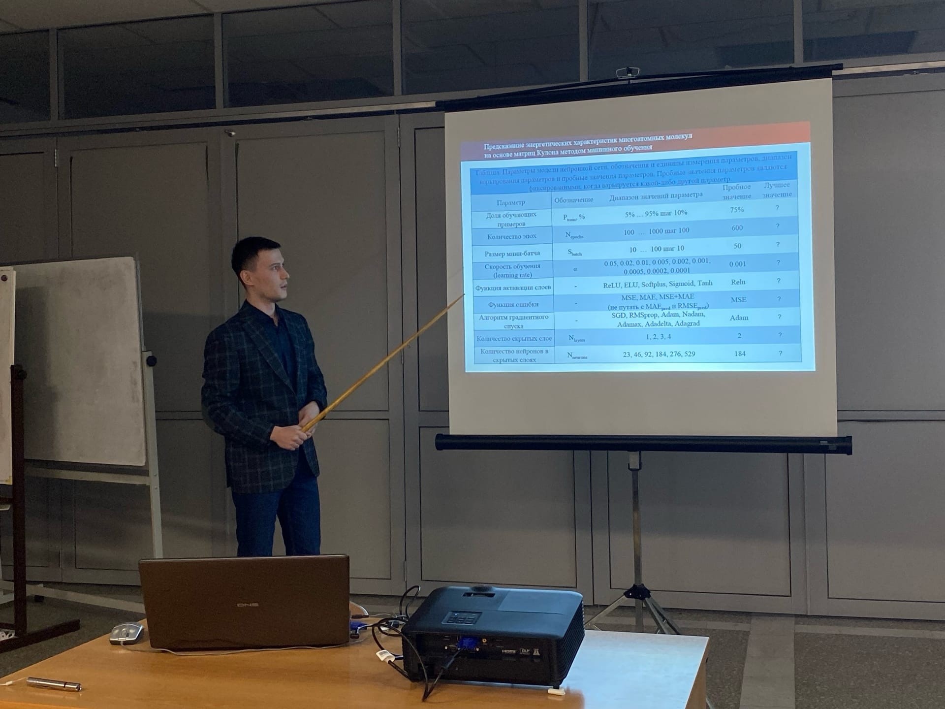 �������� ������� ����������� ������������-������������������ ������� �� 2023 ���. ������ 