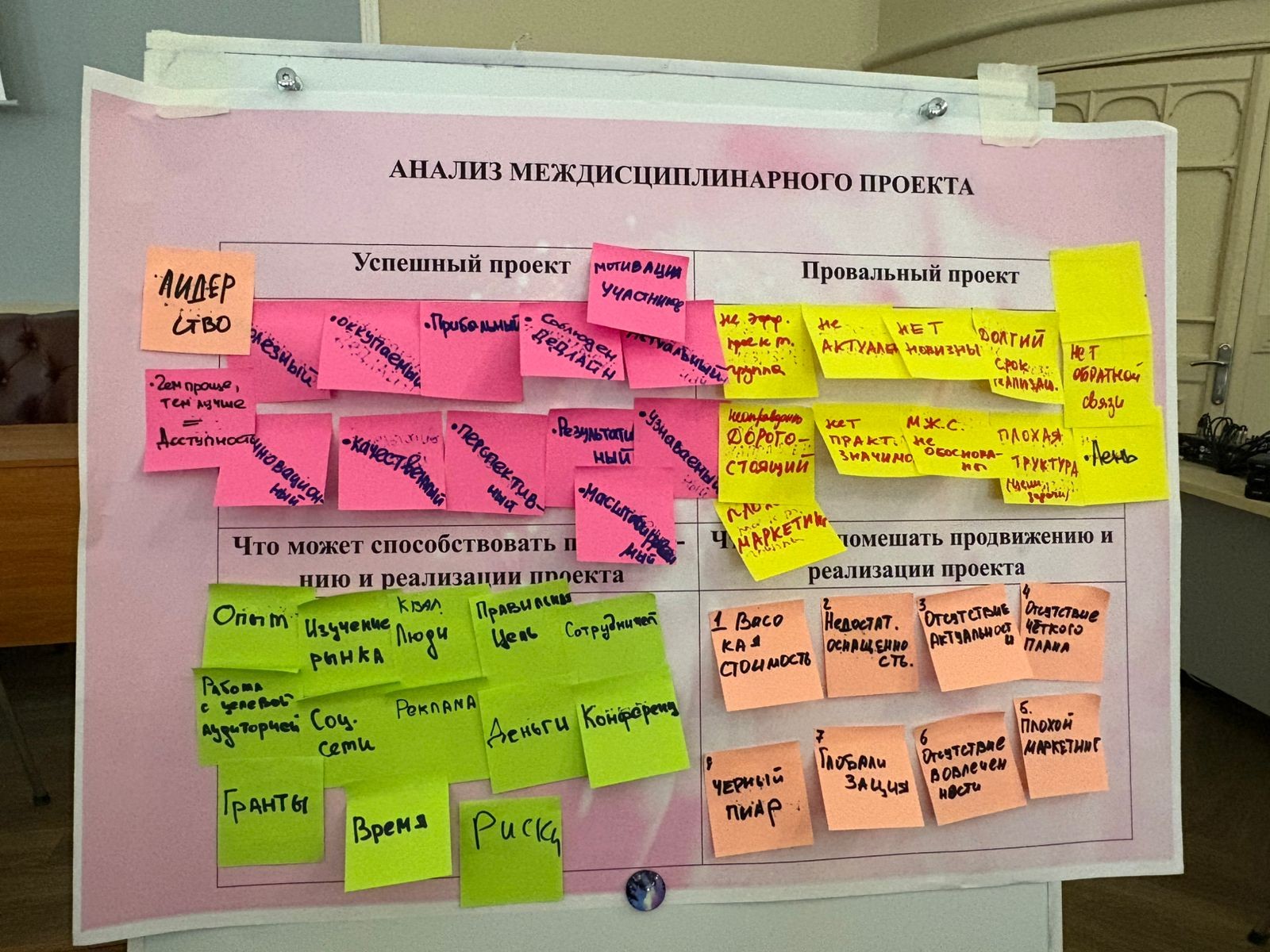 ���������������� ������� ��� ������� �������������� ���: �� ���� �� ������