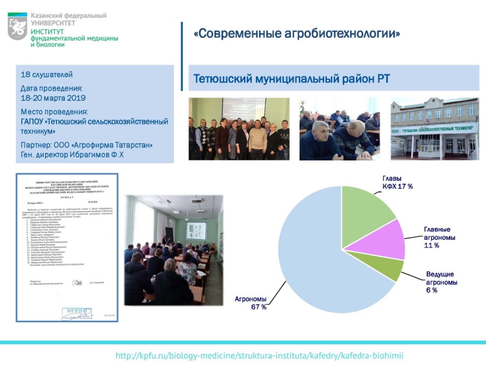 Программа повышения квалификации 'Современные агробиотехнологии' Программа повышения квалификации 'Современные агробиотехнологии'