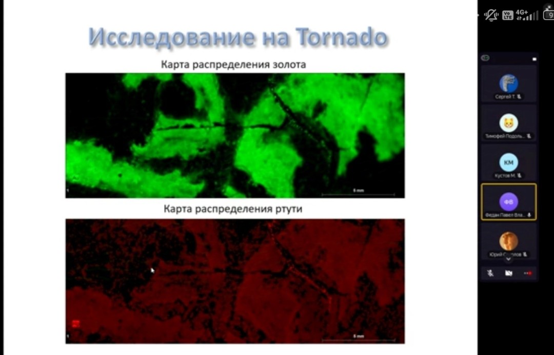 Итоги программы профессиональной переподготовки Итоги программы профессиональной переподготовки