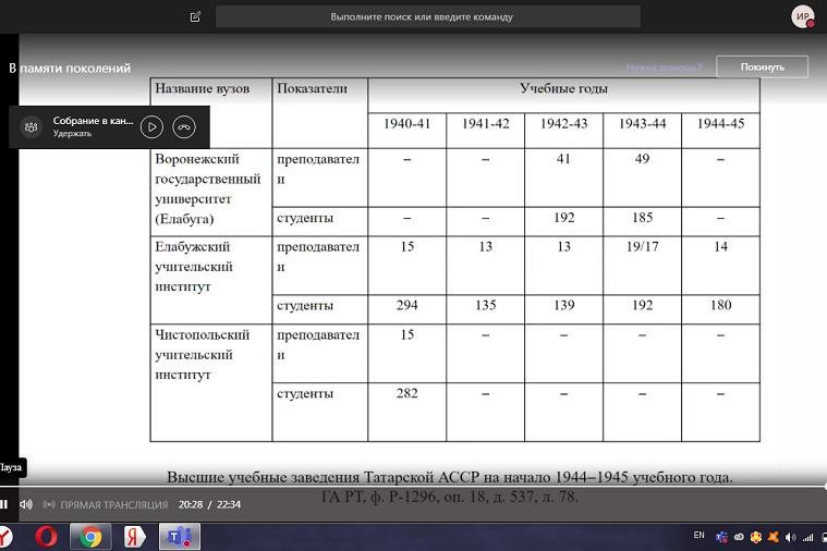 � ���������� ��������� ��� ���������� ������� ����������� 