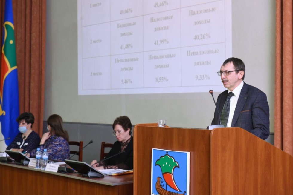 ��������� �������� �� ���������� ������� ������ �� 2021 ���,