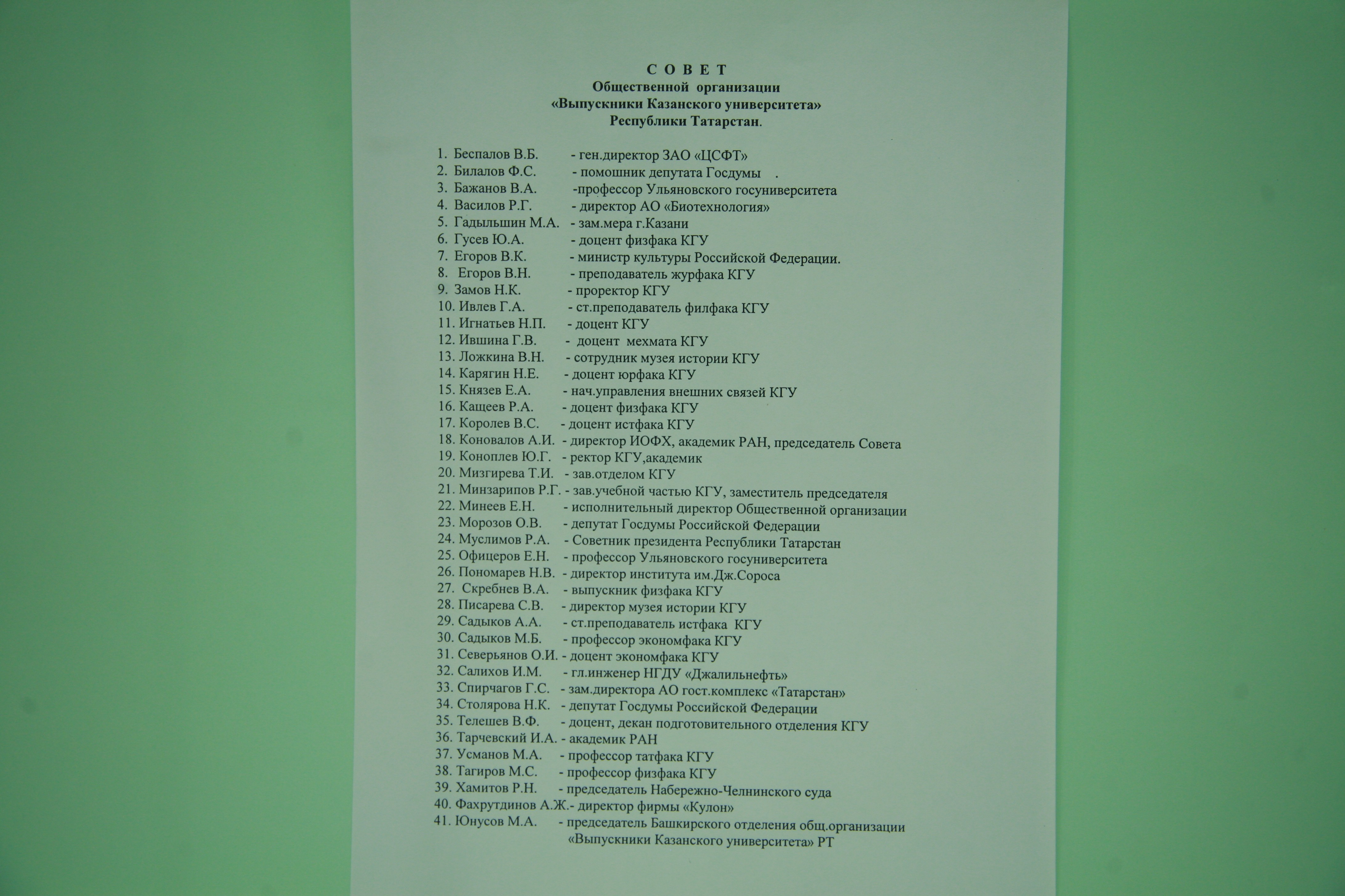 ������������� ���������� 