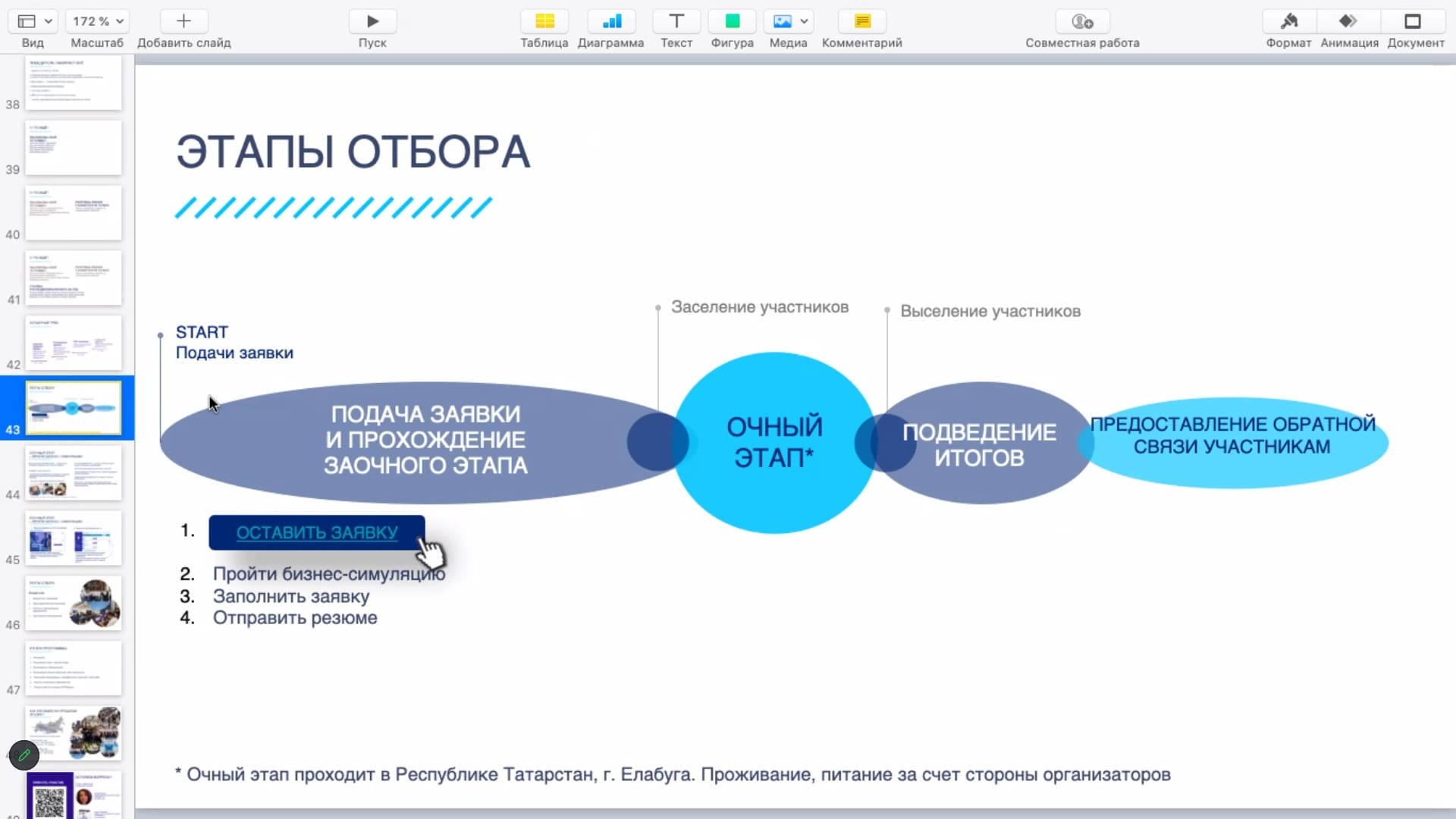 1 ����� 2023 ���� ������������� ��� 