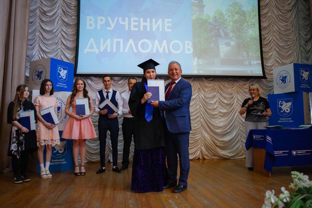 ��� ����� �������� �������� ���������� � ��������� ����������� ��������� ���