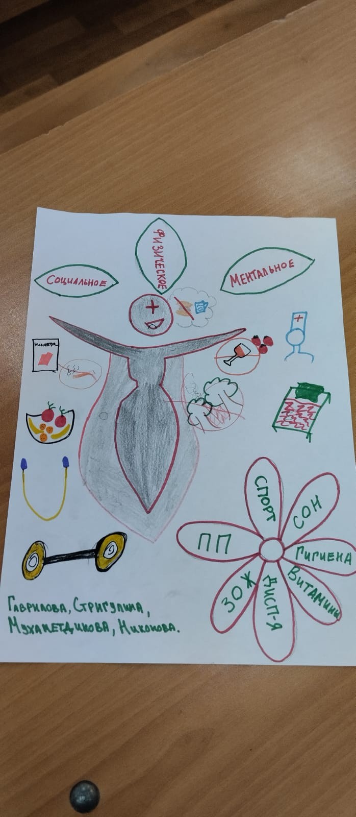 ������� � ������� �������� ���������