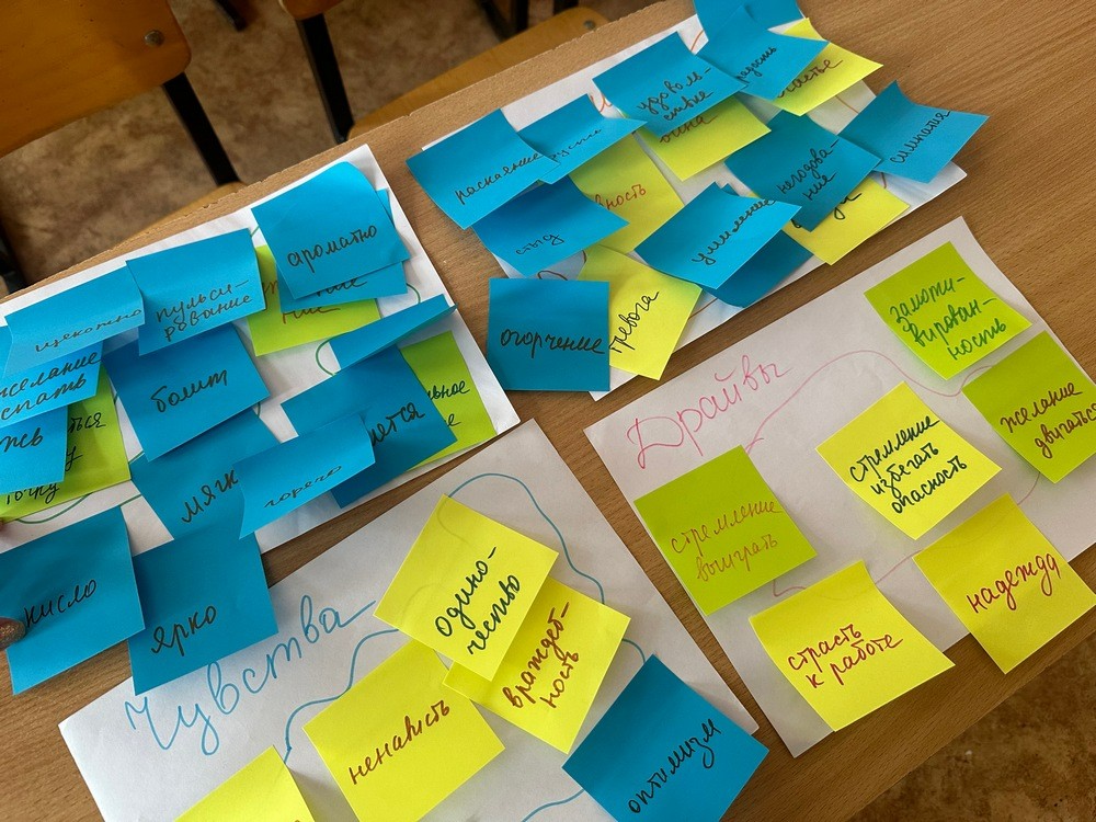 Групповые занятия по проекту 'Горизонты развития' продолжаются Групповые занятия по проекту 'Горизонты развития' продолжаются