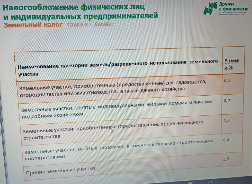 Слушатели Университета третьего возраста по программе Слушатели Университета третьего возраста по программе