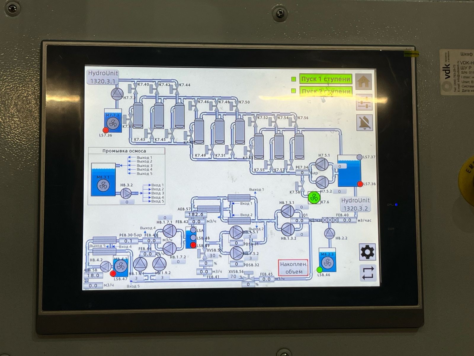 ��������� ���������� � ��������� � �������� ? ����� ������������ ������ ,�������, ������������ ������, �������� ����������, ����������������