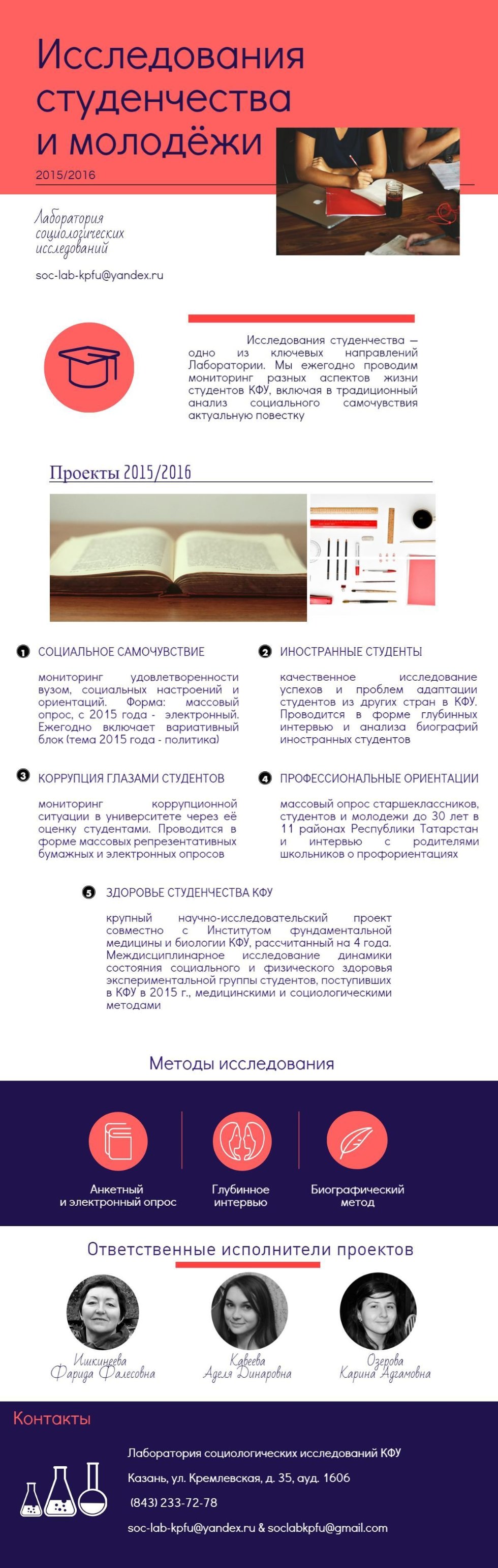 ����������� ��������������� ������������ ��������� ���������-����������� ���� � �������� ������������ � 2015 ����