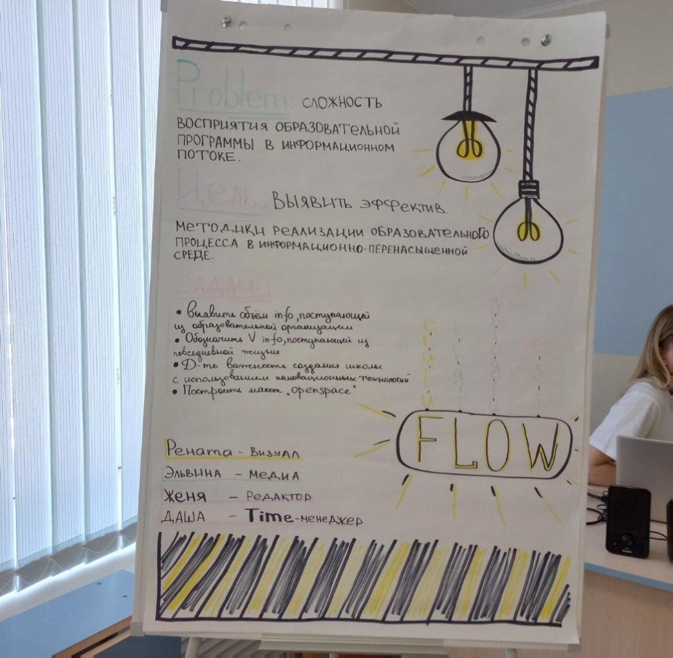 Педагогическая смена - день 3 Педагогическая смена - день 3