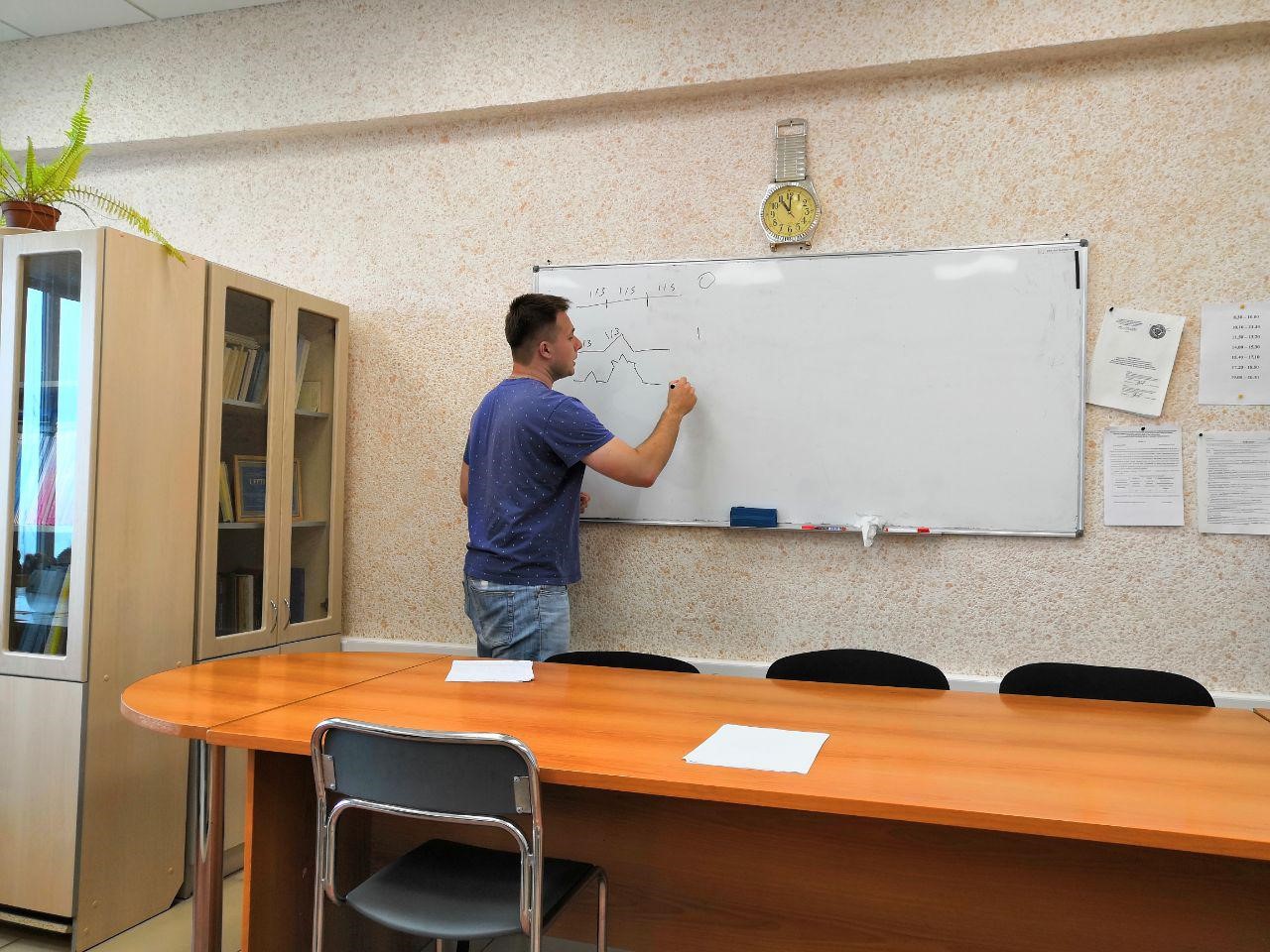 ������� �� ������ ������� ������ ��������� ��� 2020 ����