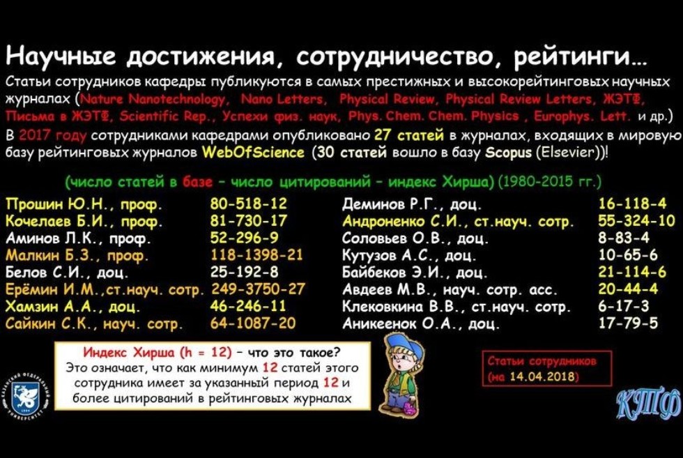 Научно-исследовательская работа Научно-исследовательская работа