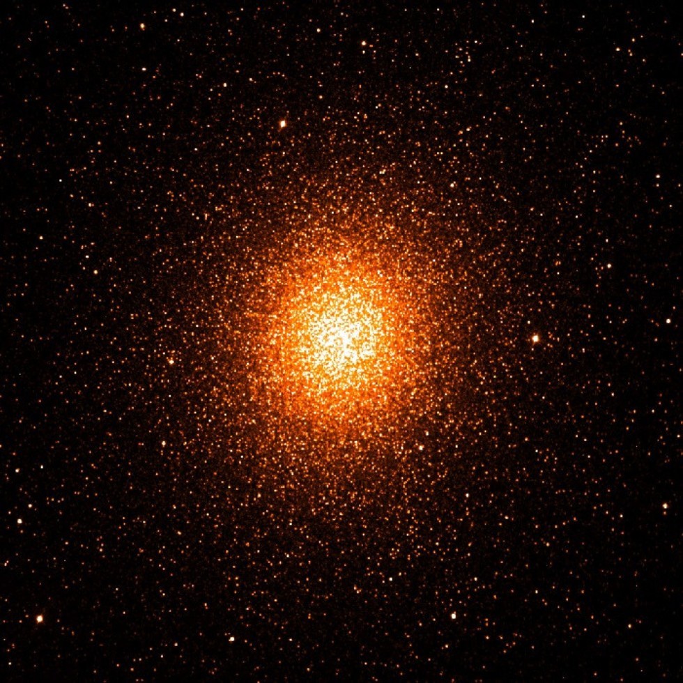 Specialized Software Helps Find Similar Globular Clusters in Different Galaxies ,IP, Special Astrophysical Observatory, Monthly Notices of the Royal Astronomical Society, globular clusters, galaxies