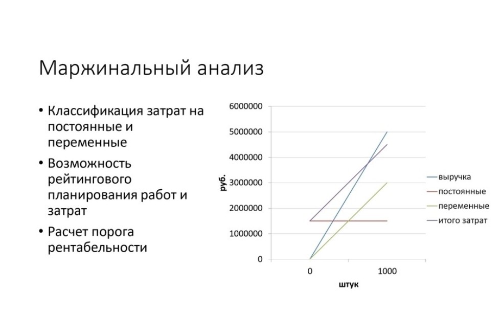 Результаты научно-исследовательской деятельности студентов Результаты научно-исследовательской деятельности студентов
