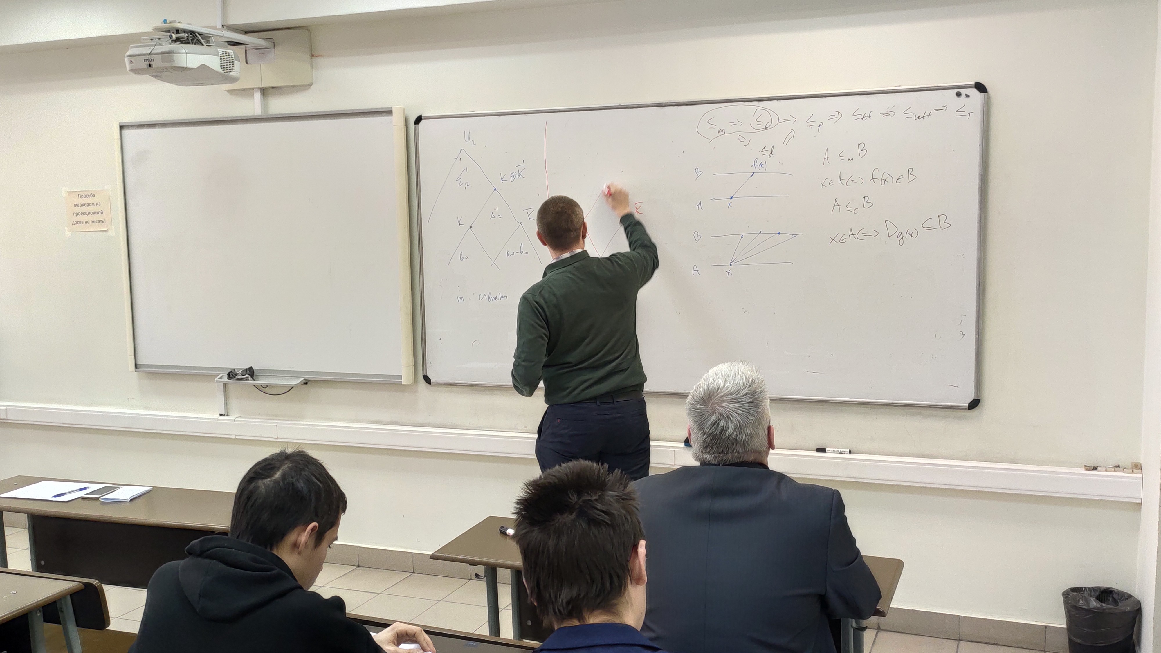 �������� ������� ����������� ����������� 2023