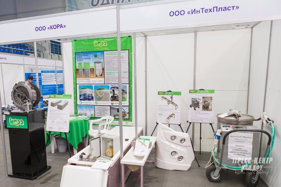 ��� ������ ������� � �I ������� ������������-������������ ������