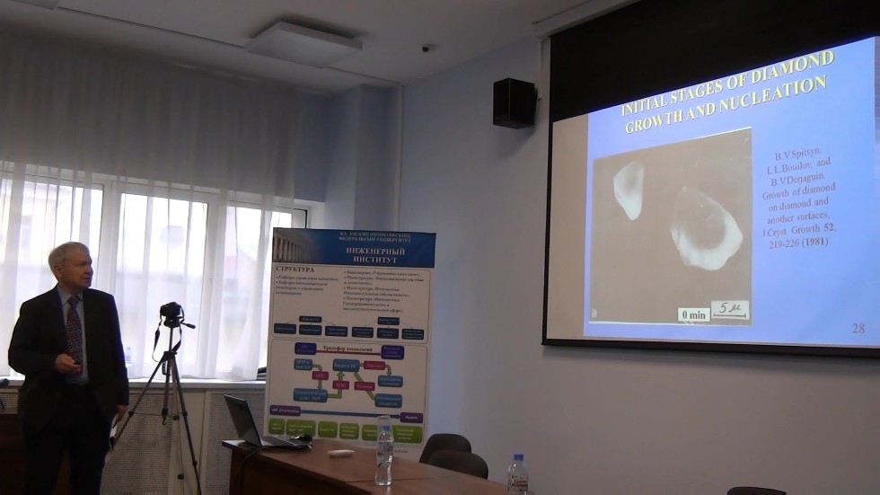 '������������������ ������ � ��������� ��������� �������������� ��������'