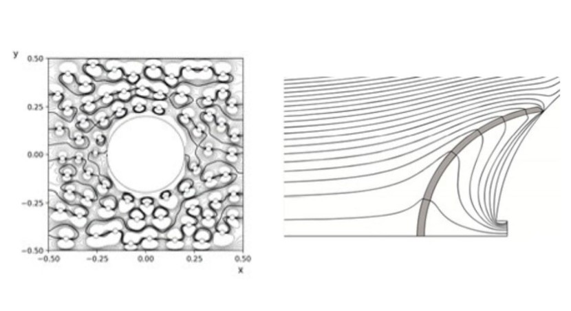 ������ ��� ������������ �� ��������� ���������� ? 2025