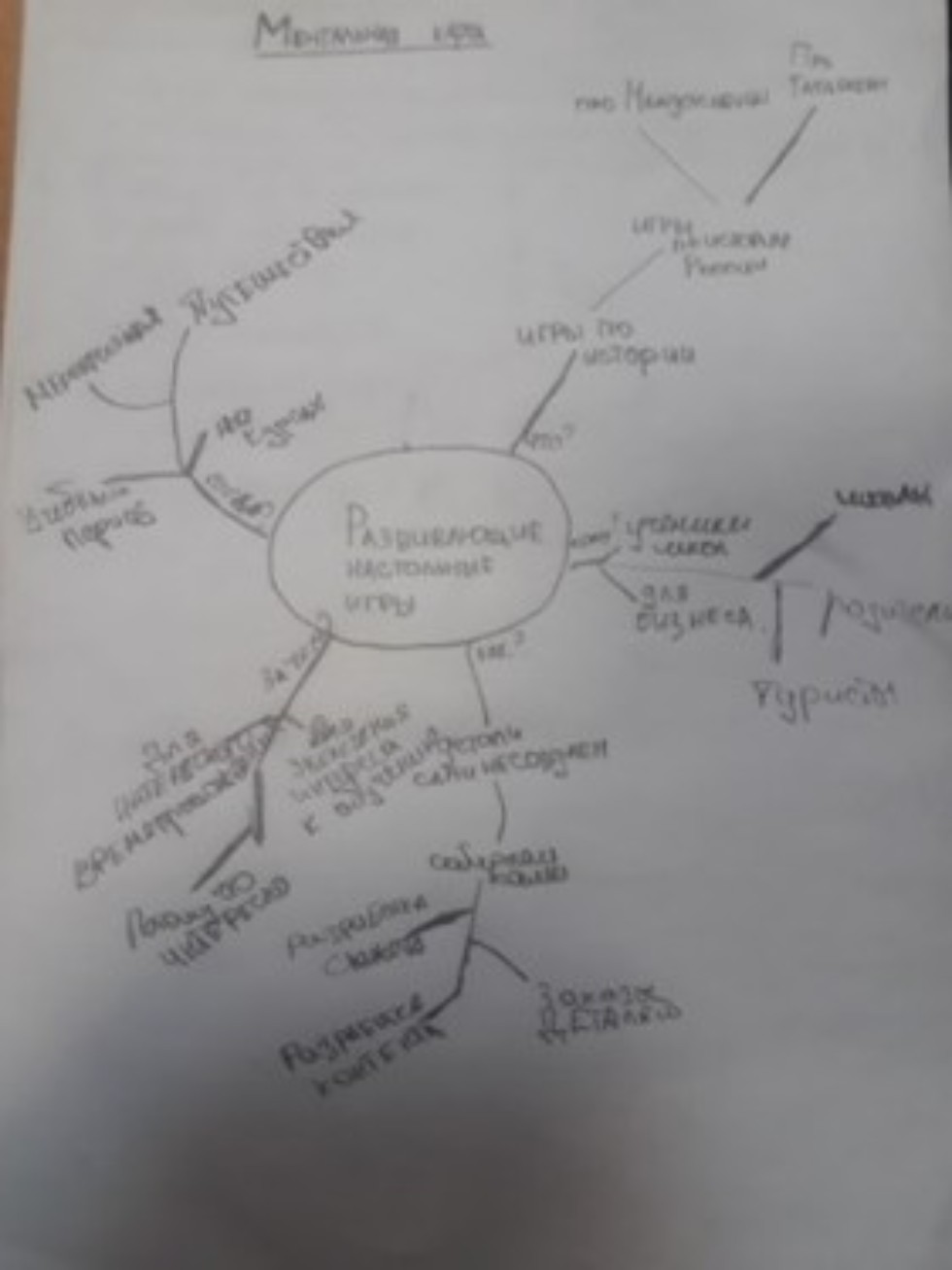 ��� ����� ������������ � 15 ���