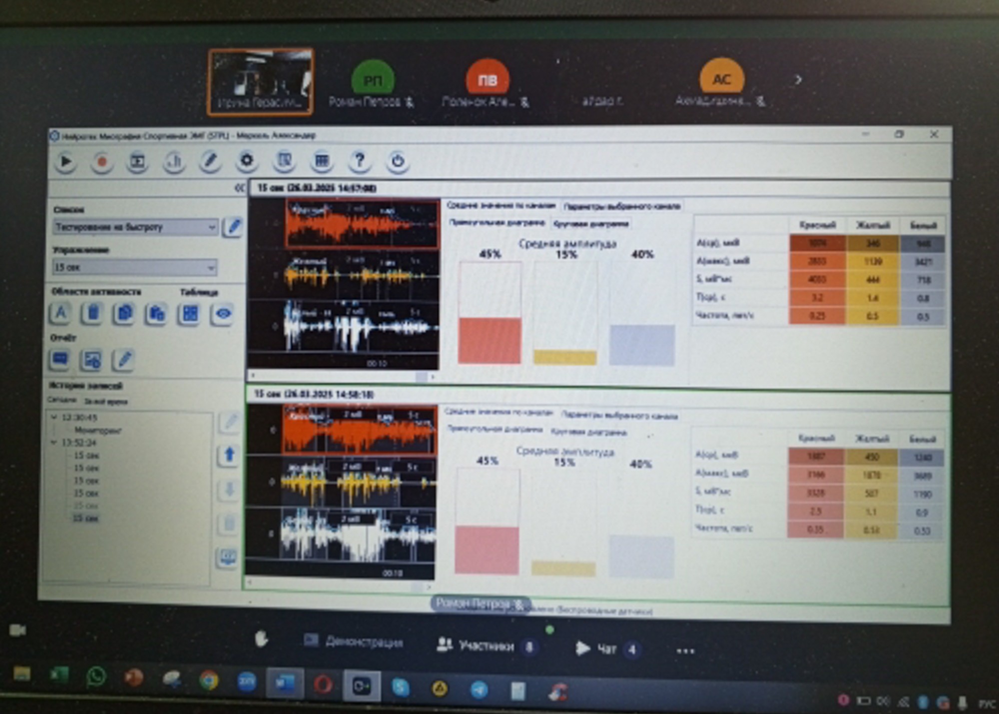 ������������� ������������ �������