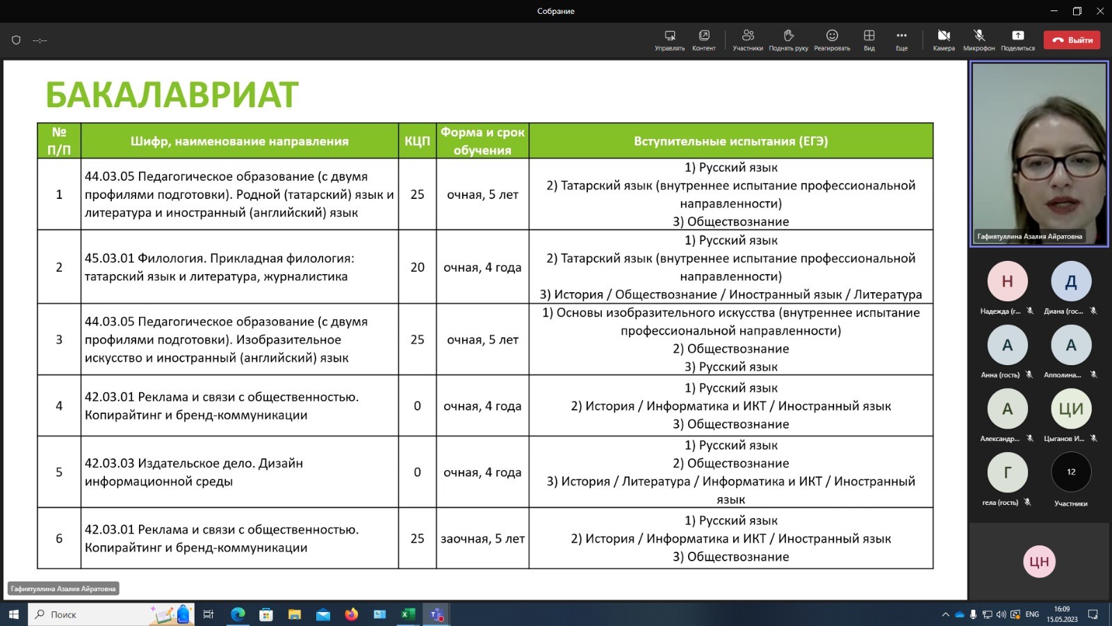 � ���� ��� ������ ������� ��� ������������