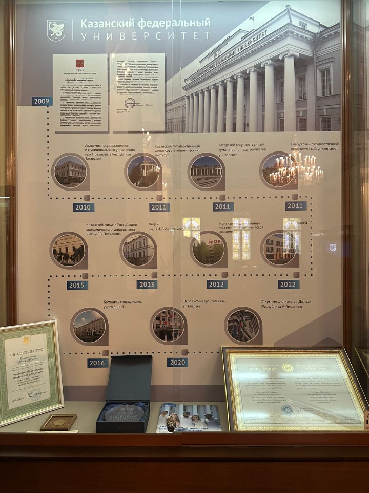 ����������� ���