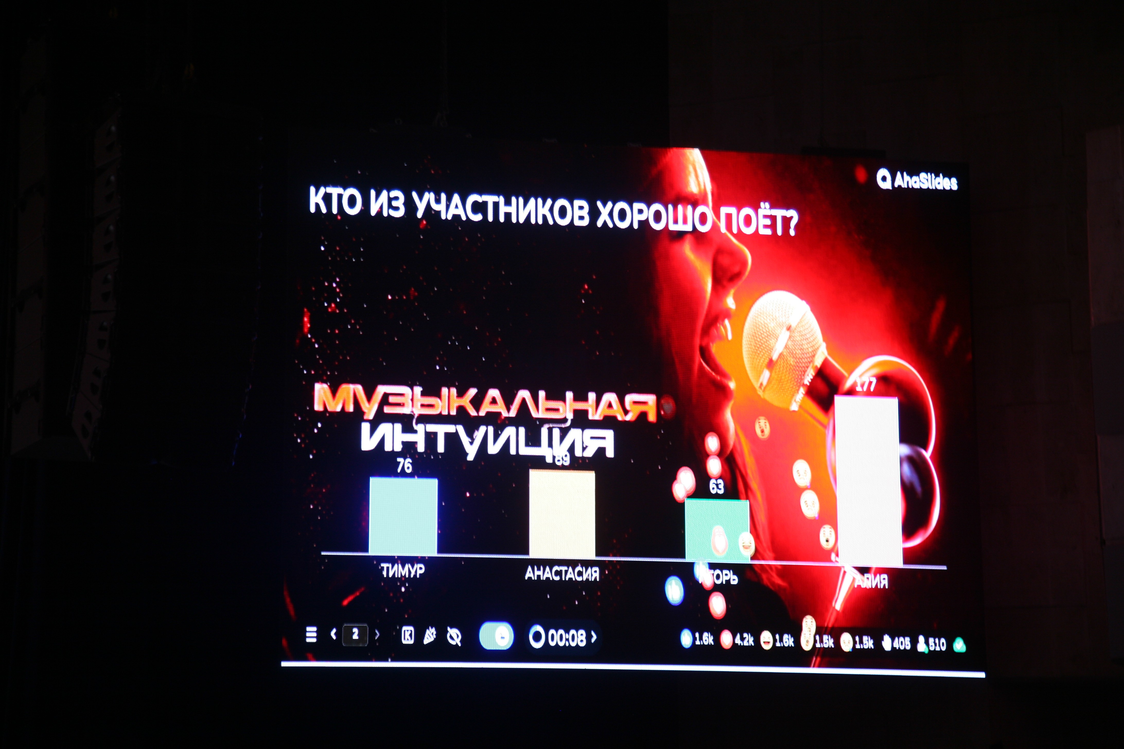 ������������ ��� ��������� �������� ����!