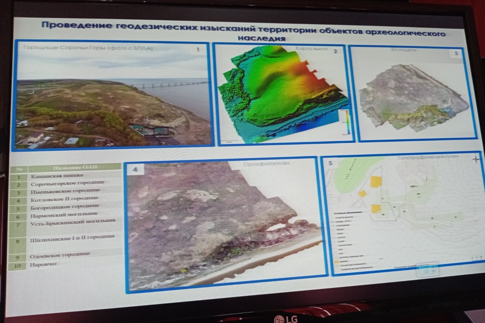 Студенты Елабужского института КФУ стали участниками X международной археологической школы в Кыргызо-Узбекском университете г. Ош. Студенты Елабужского института КФУ стали участниками X международной археологической школы в Кыргызо-Узбекском университете г. Ош.