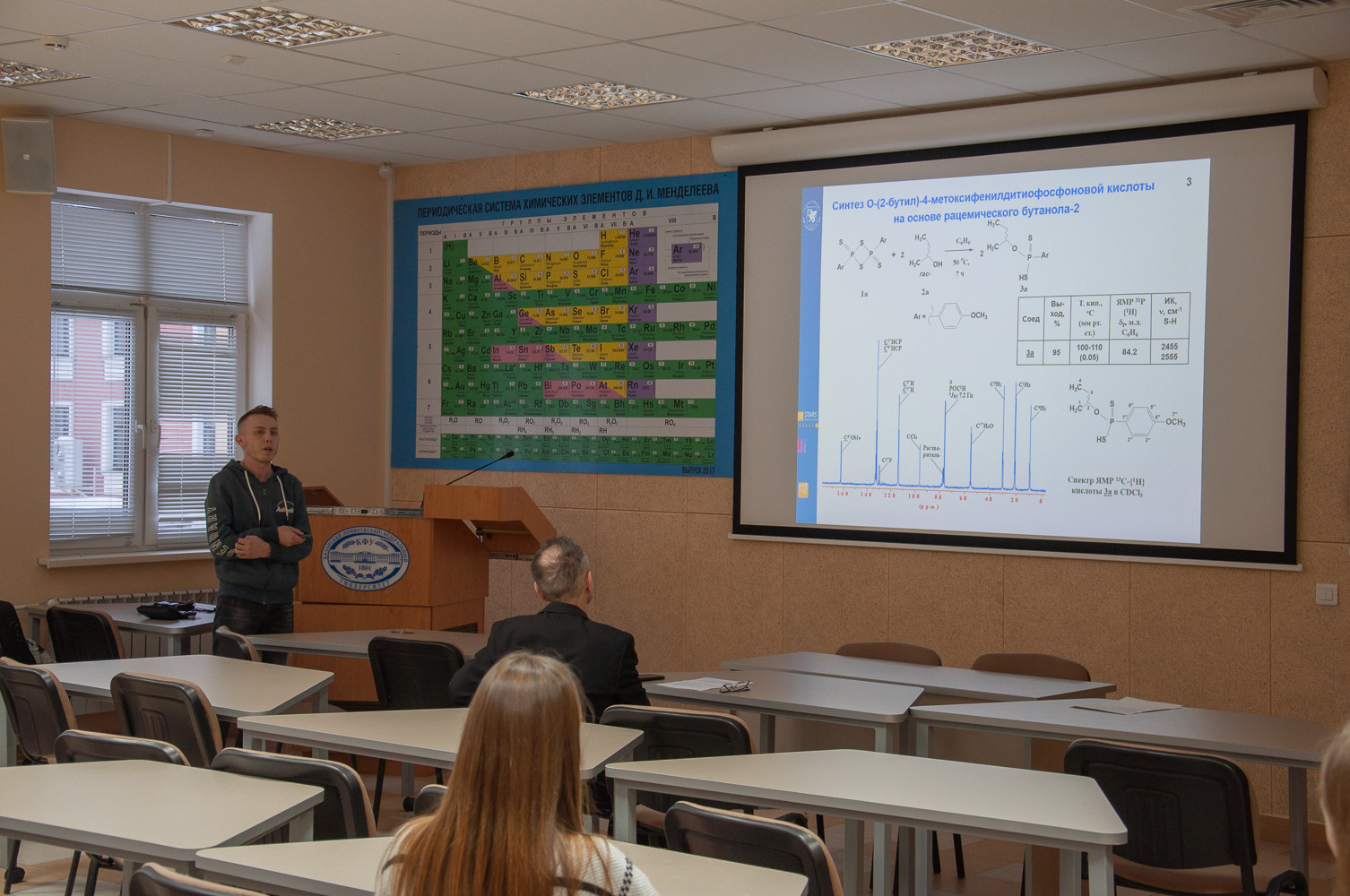 � ���������� ��������� ������ �������� ������� ����������� ����������� ���������� ������������ �� 2022 ���