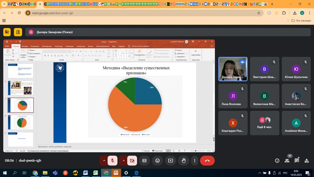���������� � �����������: ��������� ��� ������� ������ �������� ����������