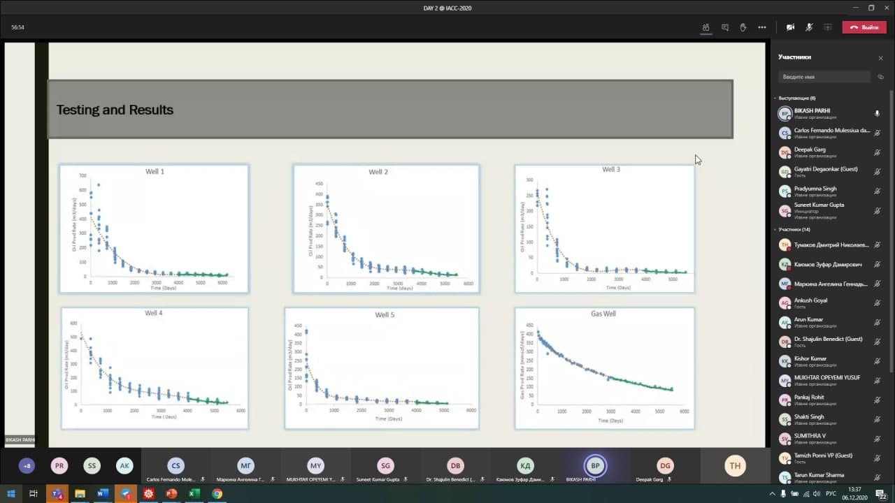 Международная конференция Международная конференция