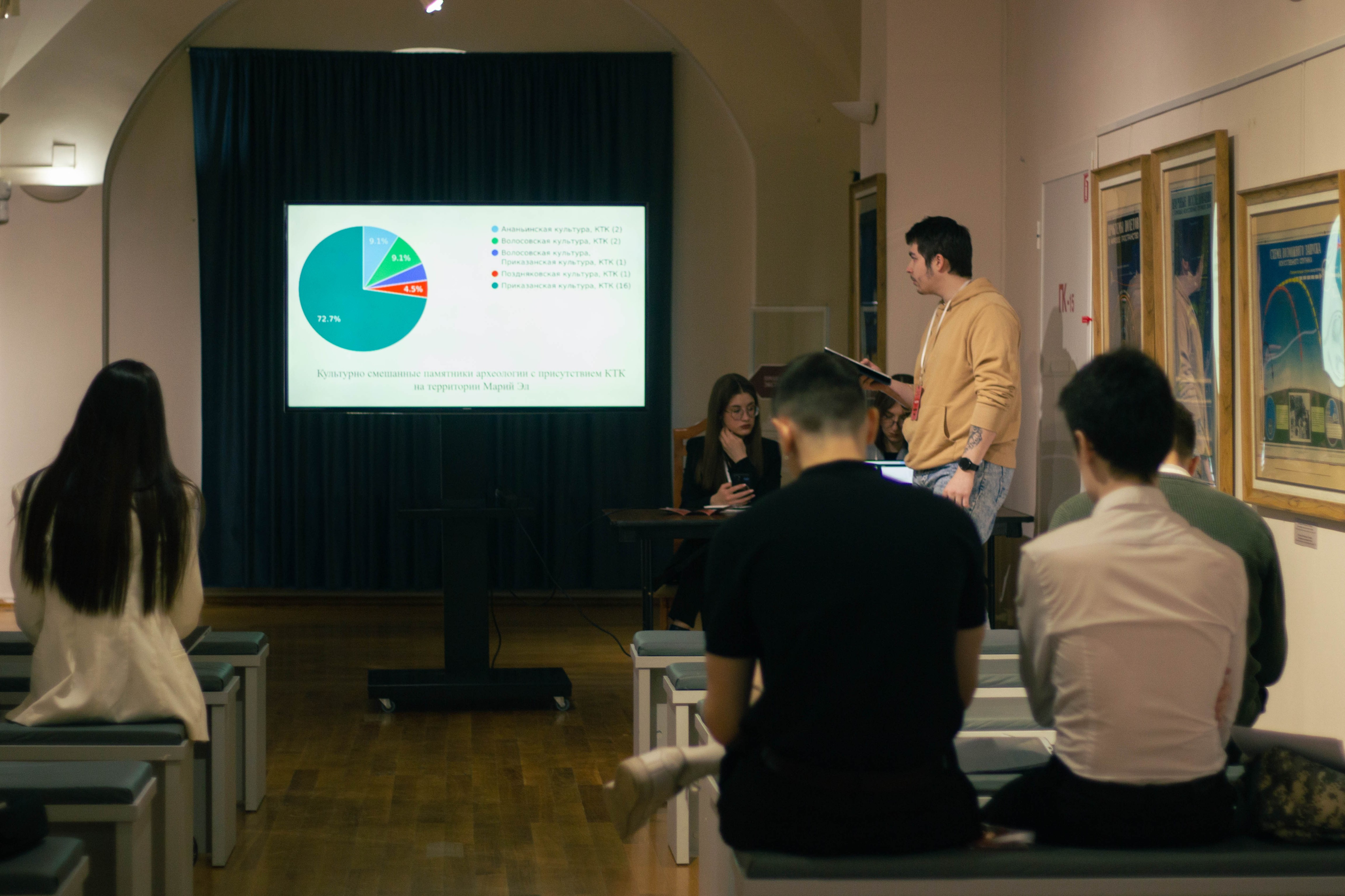 ��������� ������ ������������� ������������ ����������� 