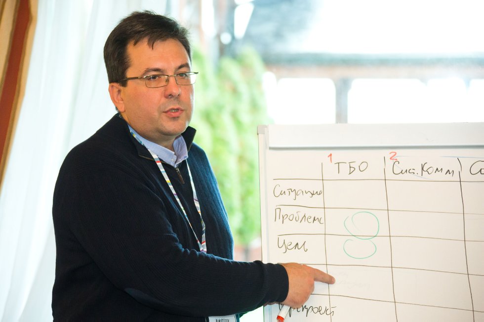 ���������� ���������. ������������� ���� ��������������� ��������� '���������. ��������. ����������' ��� ������������� ������� �������������� ������ �� � ���� ������������� �����������, ����������� �� ���� ���������� ����� ���������� '��������' � �����